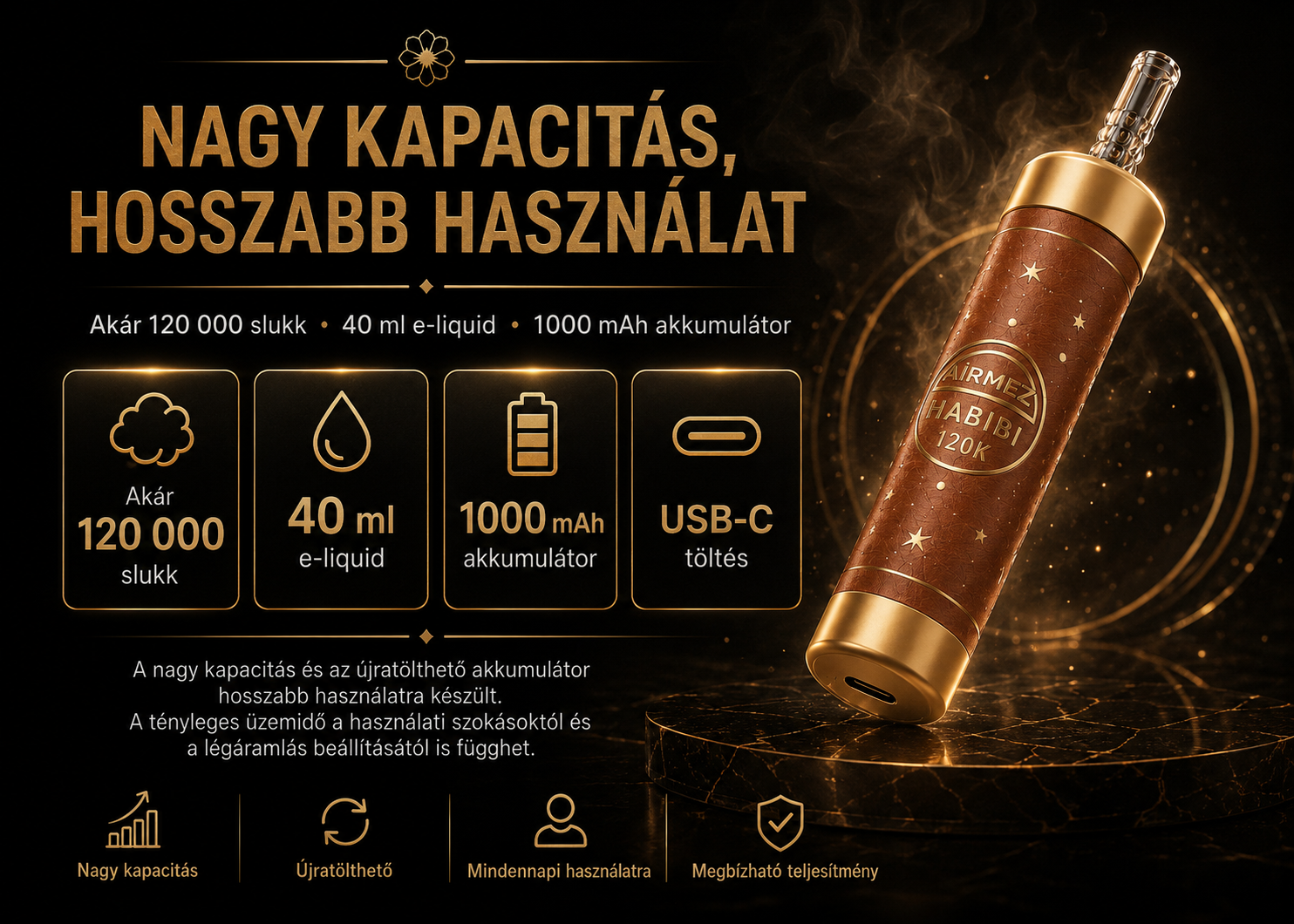Airmez HABIBI 120K – zbiornik 40 ml, akumulator 1000 mAh i USB-C