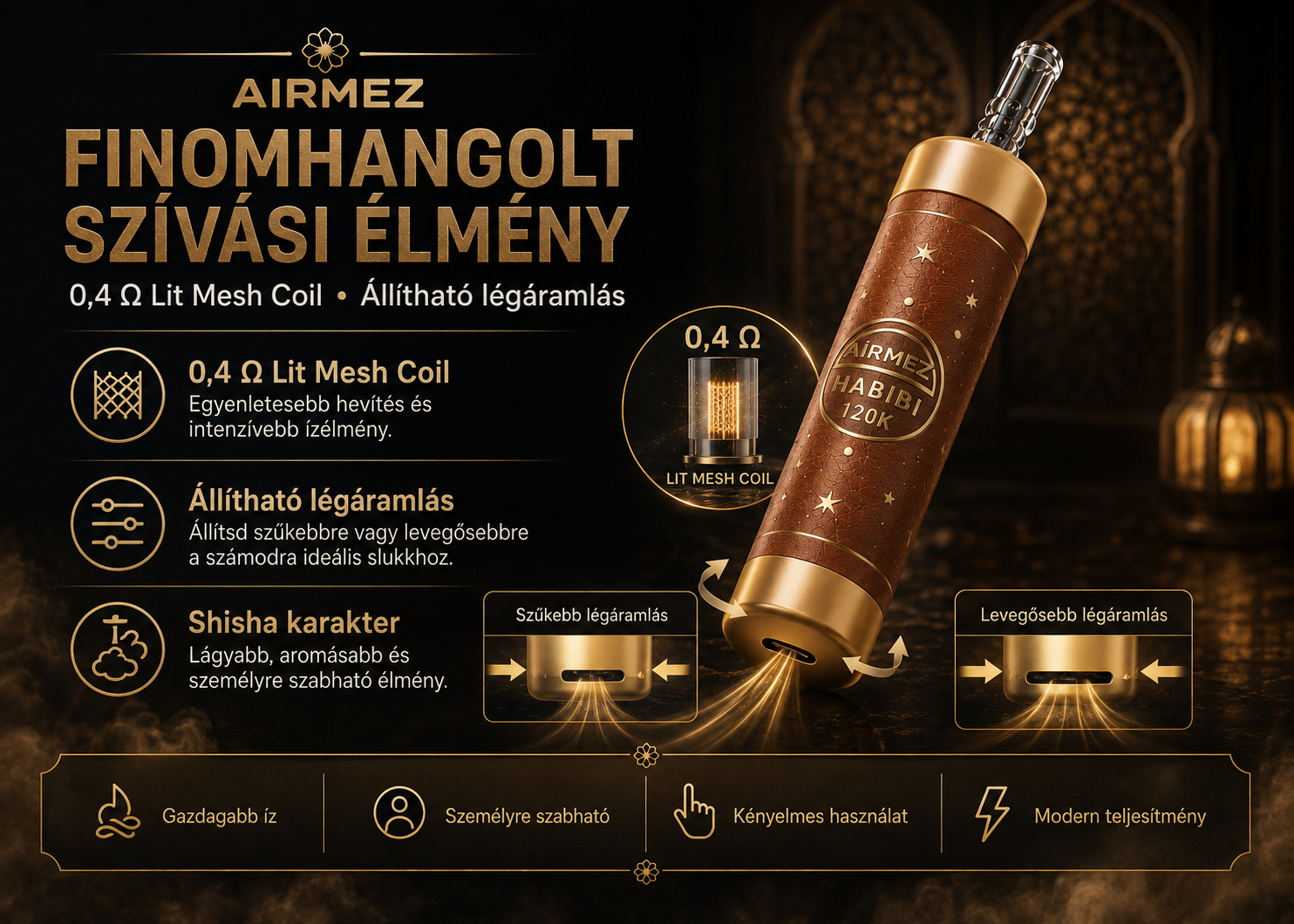 Grzałka 0,4 Ω Lit Mesh Coil i regulacja przepływu powietrza w Airmez HABIBI