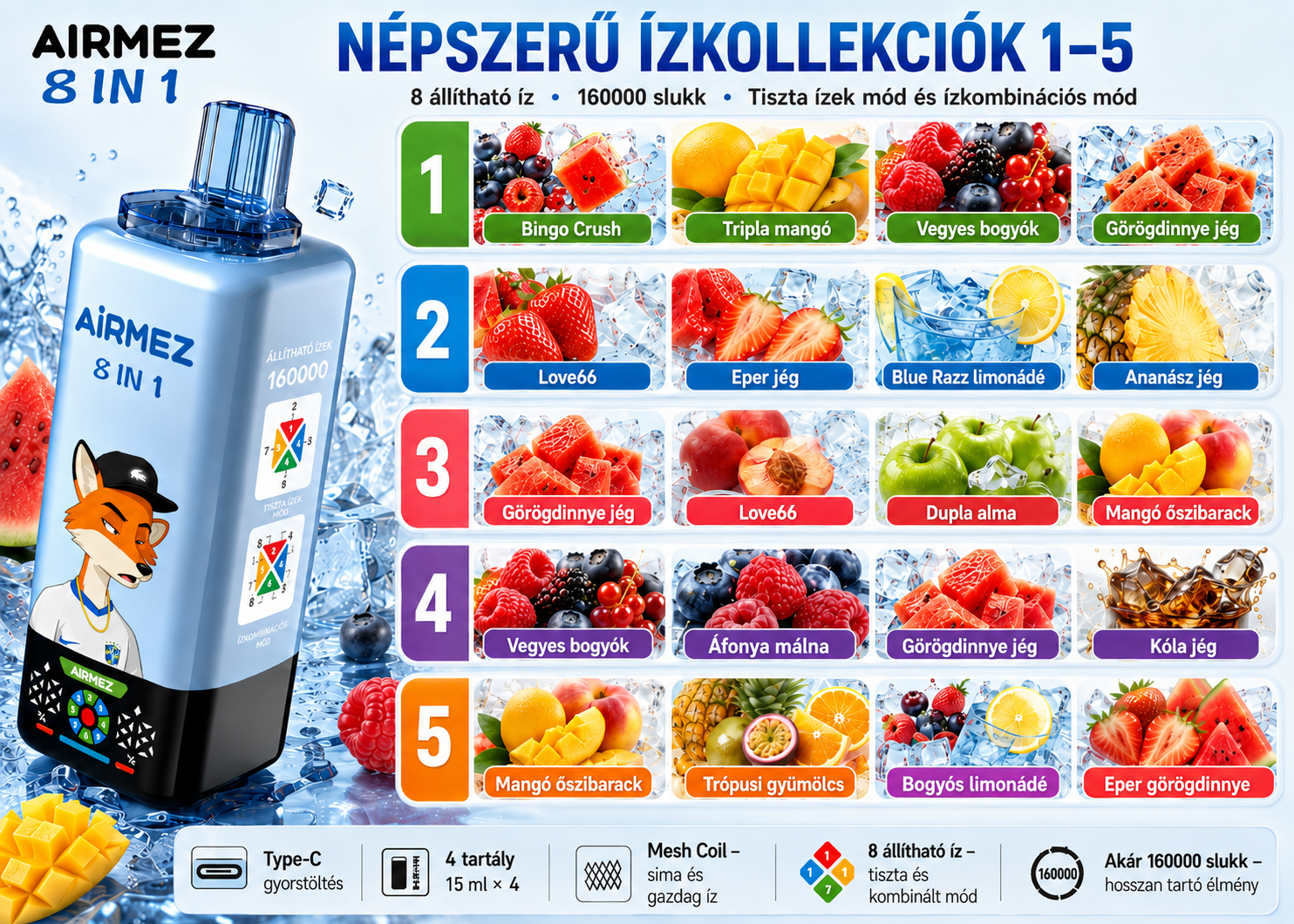 Zestawy smakowe 1–5 dla Airmez Fox 8IN1